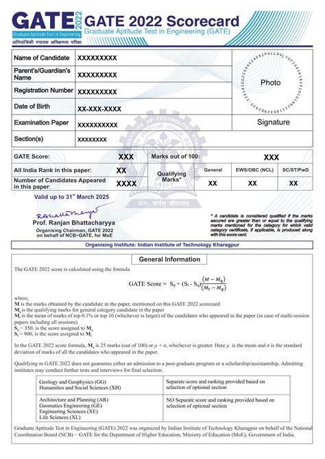 Score Card for GAT